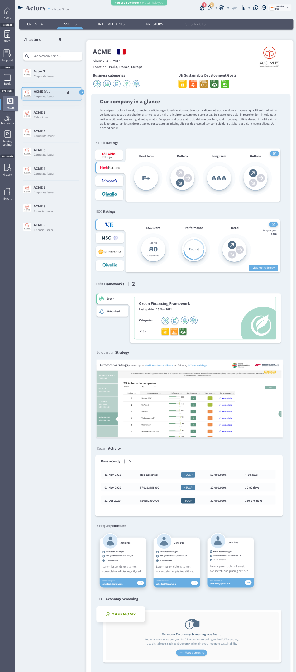 esg data