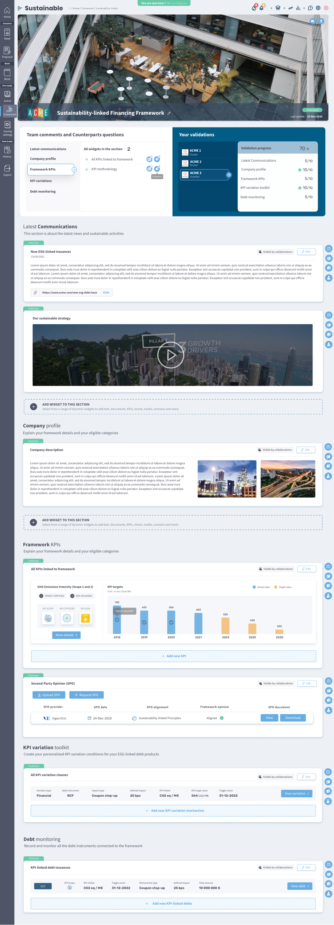 framework esg